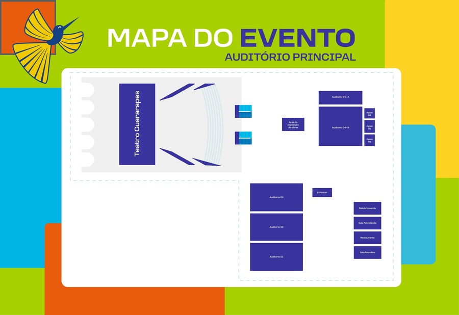 Mapa Auditório Principal