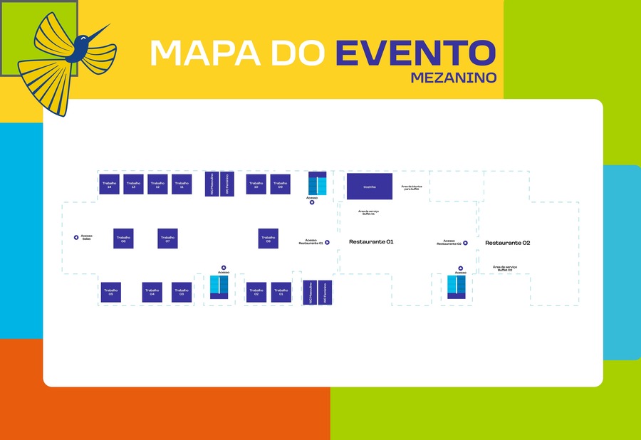 Mapa Mezanino